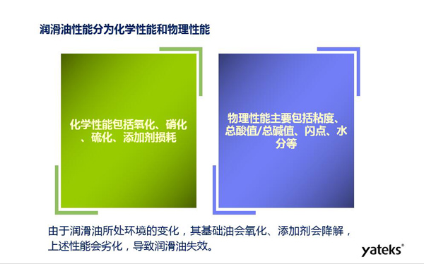 潤滑油性能分為化學性能和物理性能，化學性能主要包括氧化、硝化、硫化；物理性能主要包括粘度、水份、閃點等