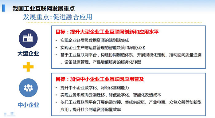 我國工業互聯網發展重點：促進融合應用，提升大型企業工業互聯網創新和應用水平，加快中小企業工業互聯網應用普及