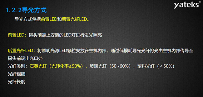導光方式包括前置LED和后置光纖LED，前置LED：鏡頭前端上安裝的LED燈進行發光照亮，后置光纖LED：將照明光源LED顆粒安放在主機內部， 通過低損耗導光光纖將光由主機內部傳導至探頭前端出光口處