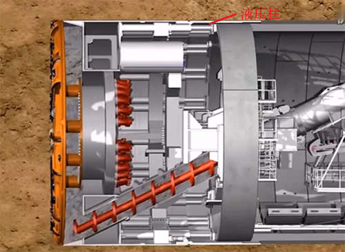 盾構(gòu)機(jī)內(nèi)部結(jié)構(gòu)盾體圖