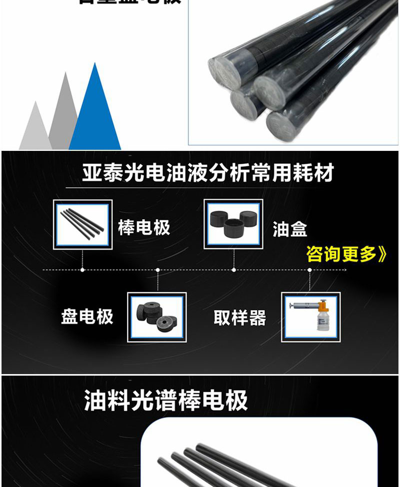 除油料光譜儀常用耗材之外，亞泰光電還擁用其他油液監測耗材：油品取樣器、油液取樣管、取樣瓶、一次性油盒、鐵譜片等
